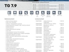 TG 7.9