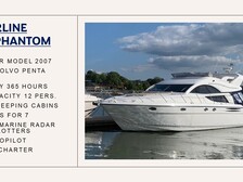 Fairline Phantom 50