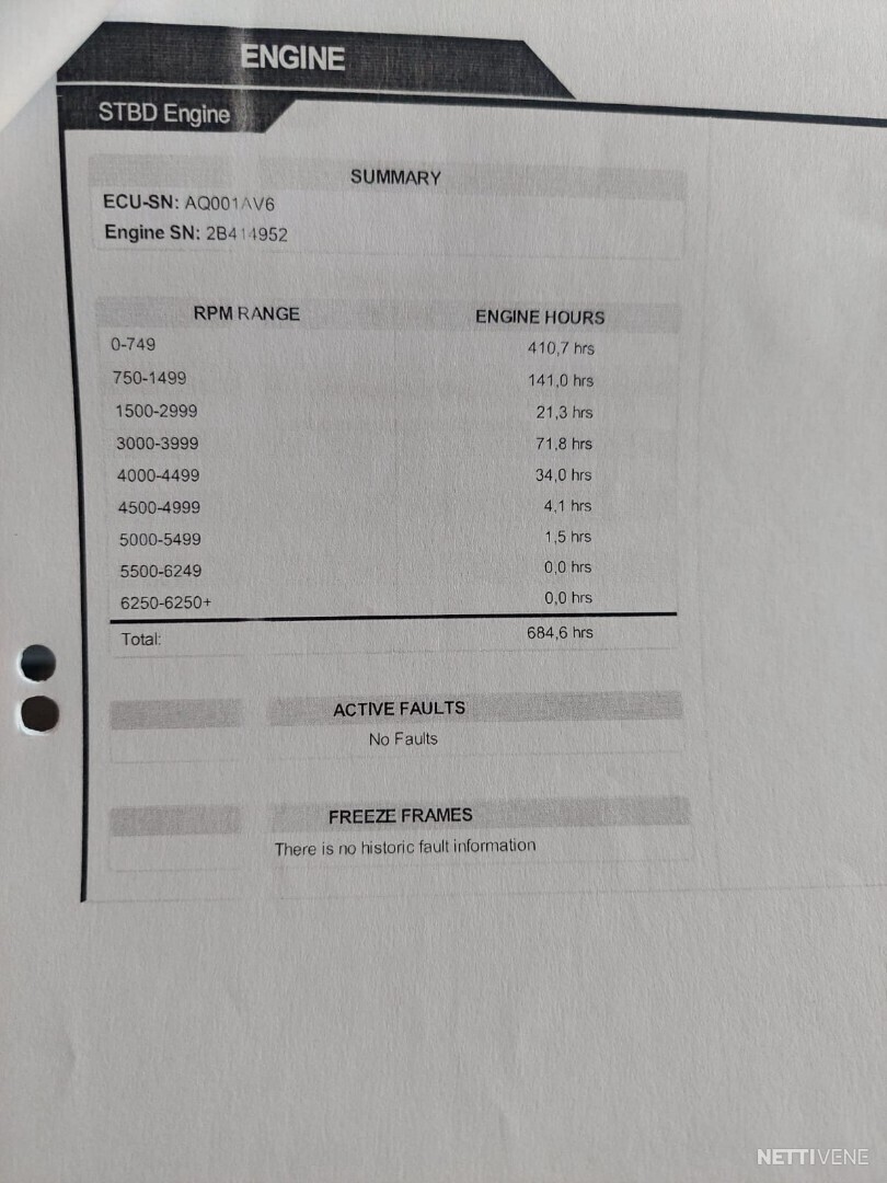 27 / 30