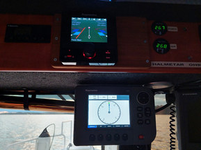 Omavalmiste Muu malli