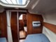 Sunwind 27