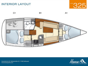 Hanse 