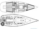 Beneteau First 40.7