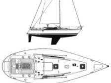 Beneteau 