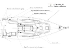 Beneteau Oceanis 37