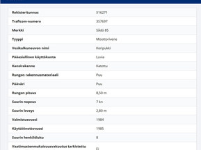 Muu merkki Muu malli