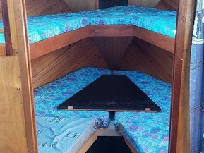 Omavalmiste Muu malli