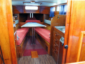 Omavalmiste Muu malli