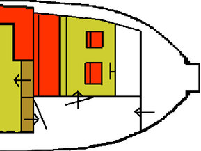 Teräsvene Muu malli