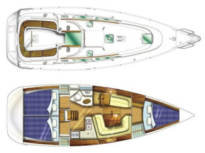 Jeanneau Sun Odyssey 35