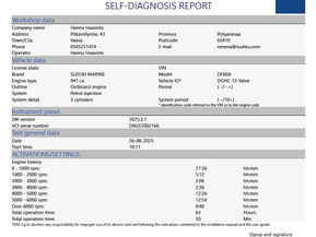 Alpo Pro Boats Muu malli