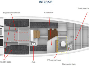 Jeanneau Sun Fast 30 One Design