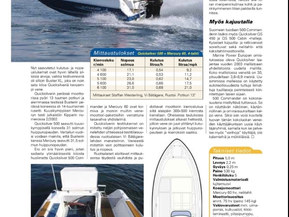 Quicksilver Muu malli