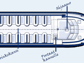 Muu merkki Muu malli