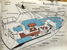 Finnsport 8500 Fly